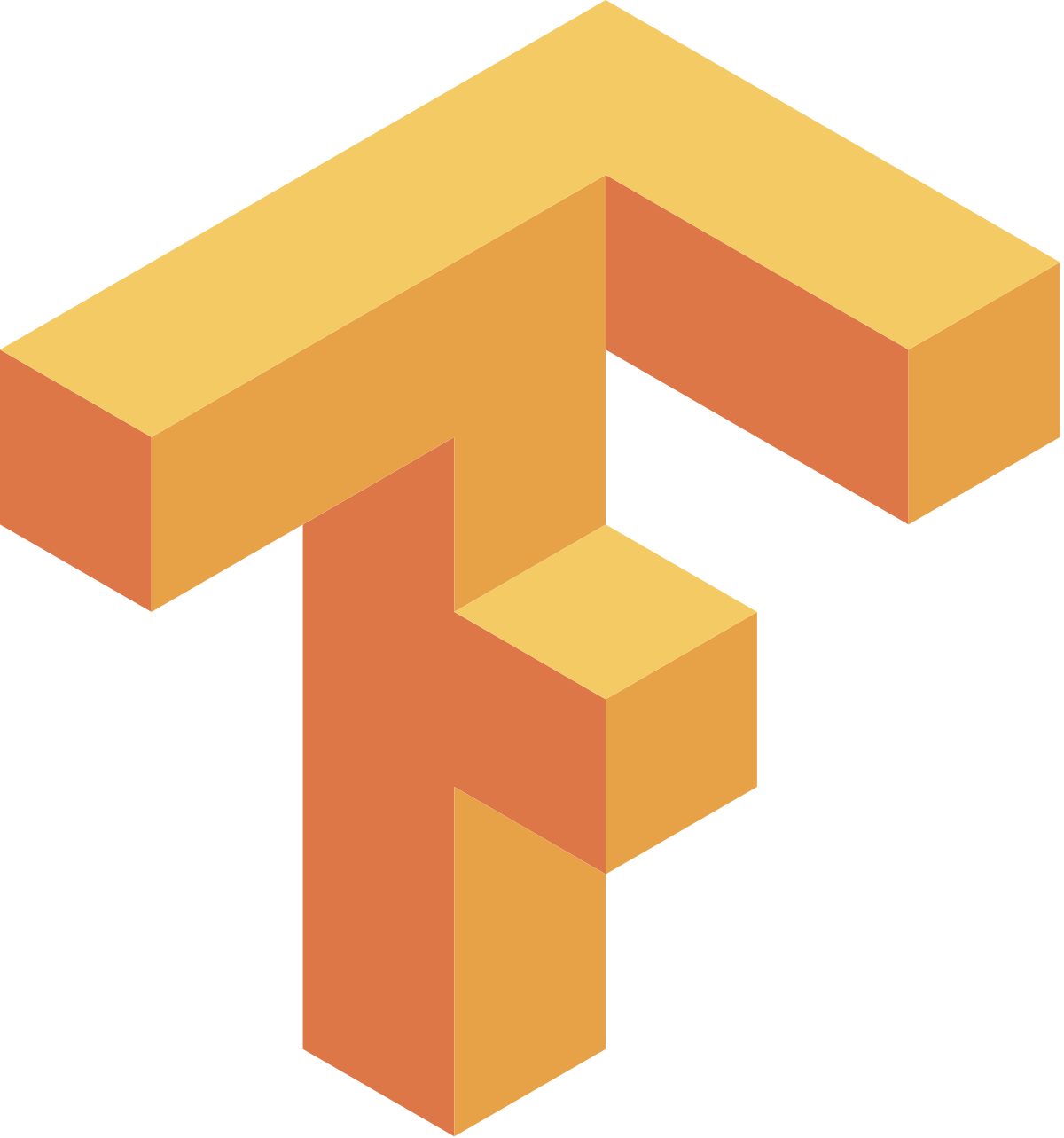 @tensorflow/tfjs